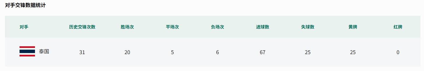 低调却有实力的一届!诺天王领衔98级球员得分榜,四人破两万分