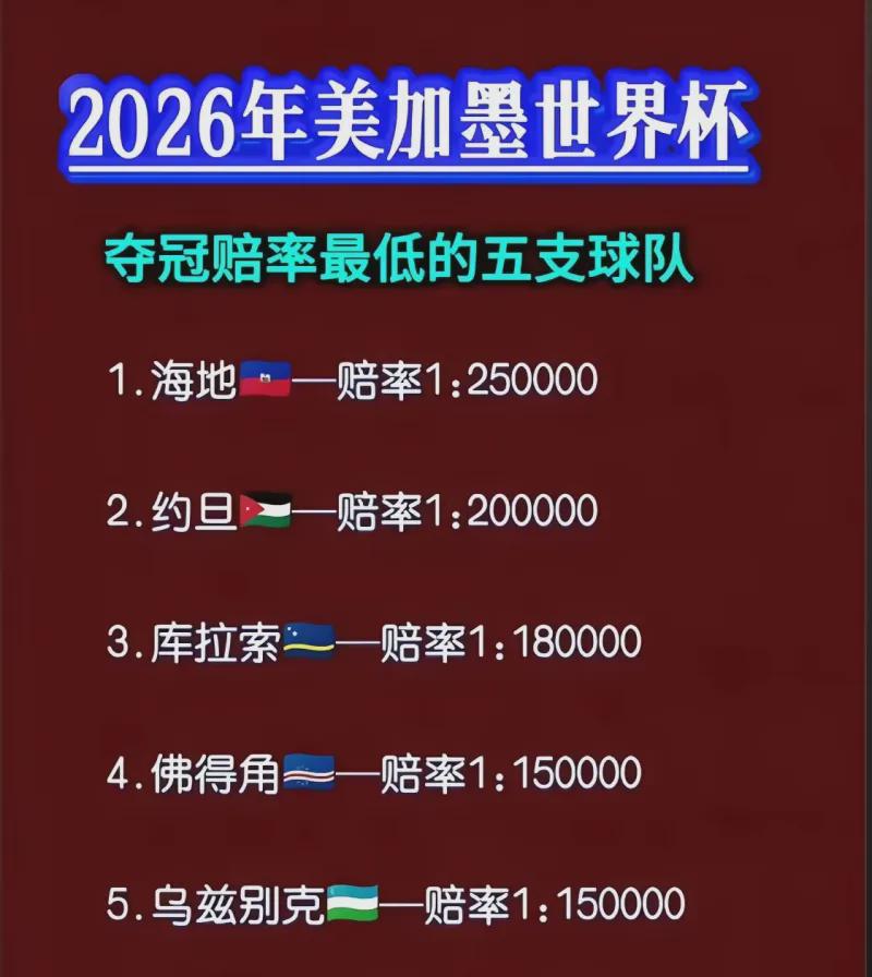 美记:只要詹姆斯确定下家,布朗尼也会被交易或者裁员