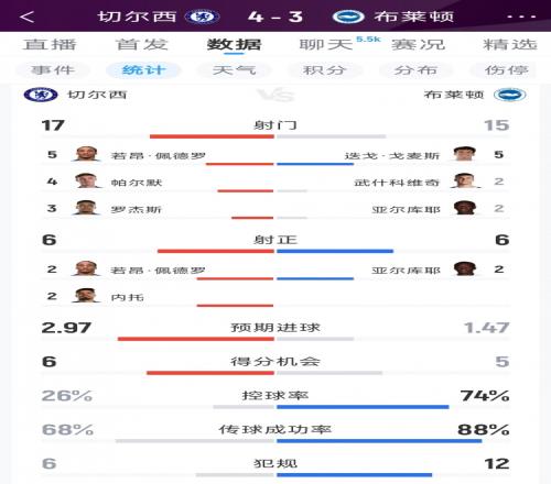结束赋闲!阿拉巴免签加盟意甲乌迪内斯