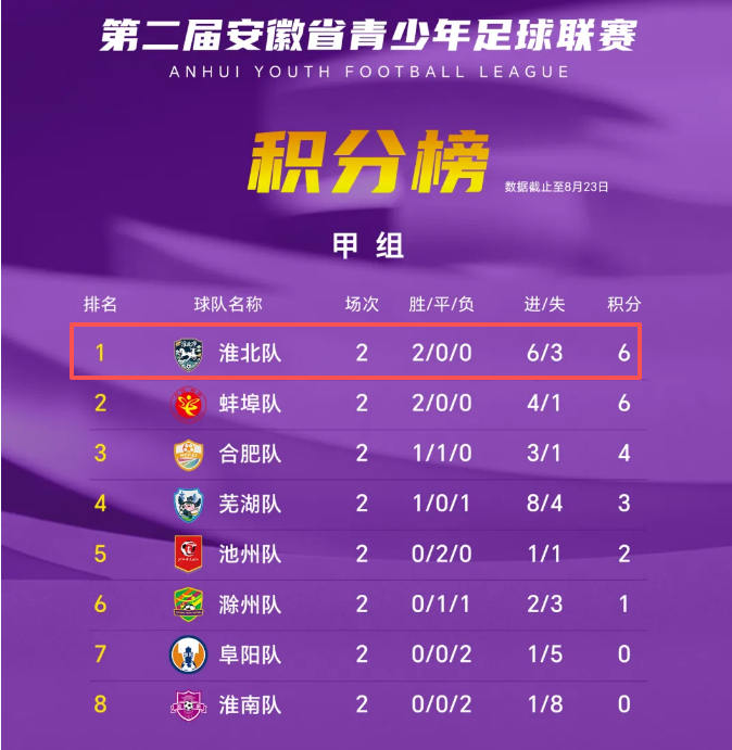 罗德里加盟巴萨:欧冠目标可行,但巴萨绝非夺冠热门