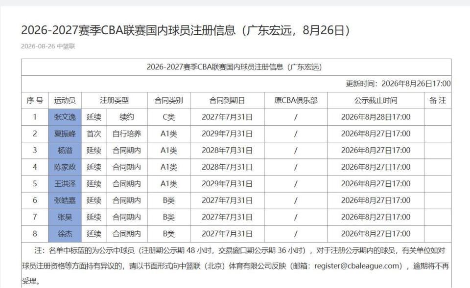 业绩超预期却反手裁员3300人!优步CEO:省下的钱我降打车费